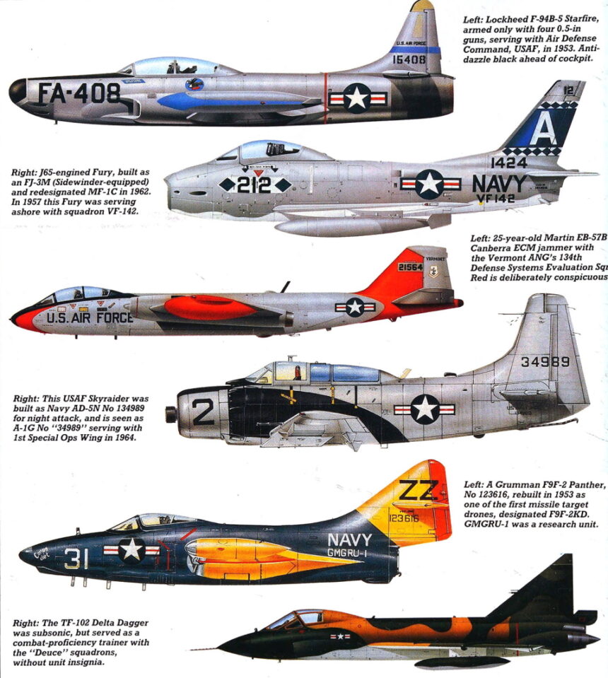 American Warplanes – Early Cold War (1946–1961)
