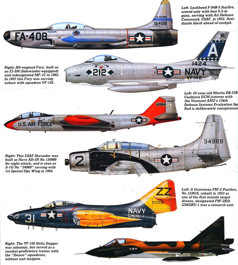 American Warplanes – Early Cold War 1946–1961
