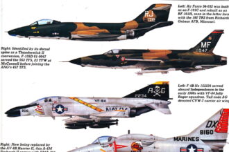 American Warplanes – Late Cold War (1962–1991)