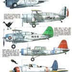 American Warplanes – Pre-Second World War Naval Aircraft