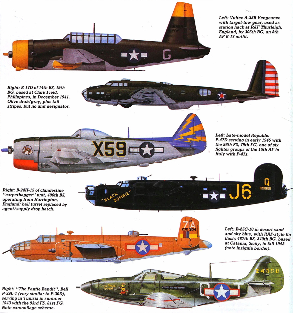 American Warplanes – Second World War 1939–1945