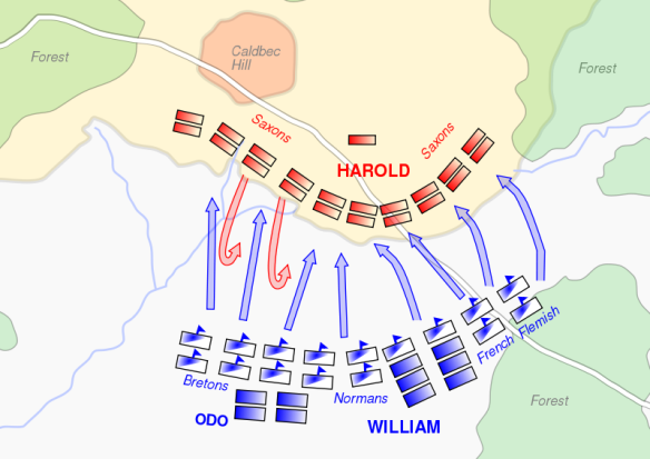 800px-Battle_of_hastings1.svg