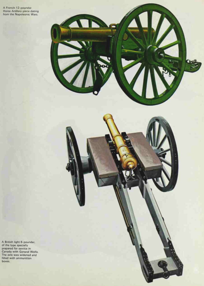 Artillery Development 16th-18th Century