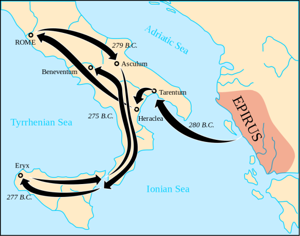 Ausculum Satrianum 279 BC