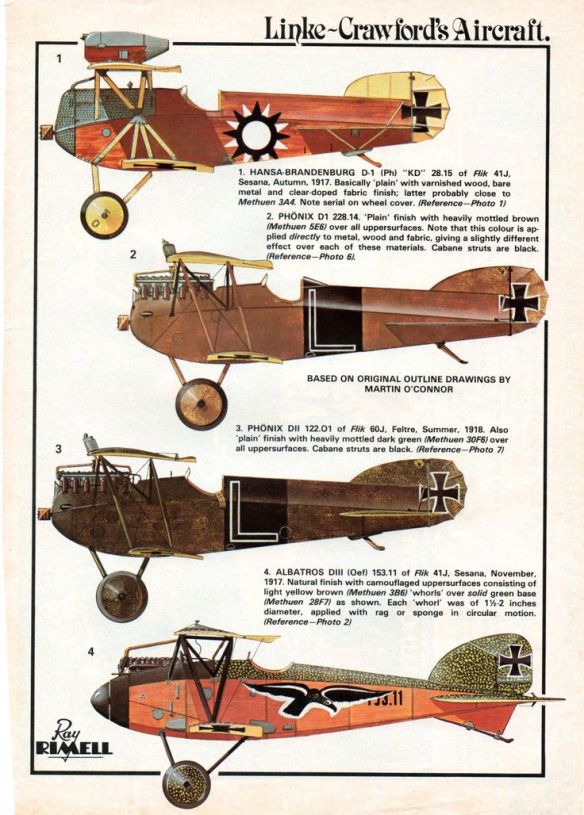 Austria Hungary – Air Service 1916