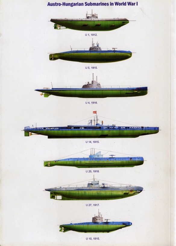 Austro-Hungarian Submarines