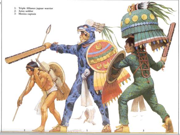 AztecWarriors