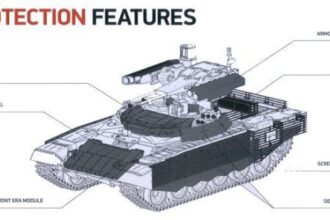 BMPT-72 ‘Terminator’