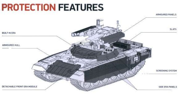 BMPT 72 ‘Terminator