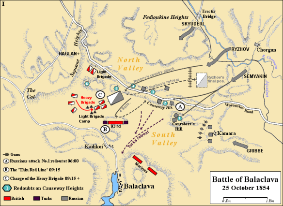 Balaklava 25 October 1854 Part I