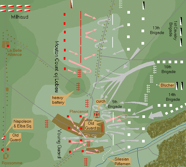 Battle at Plancenoit