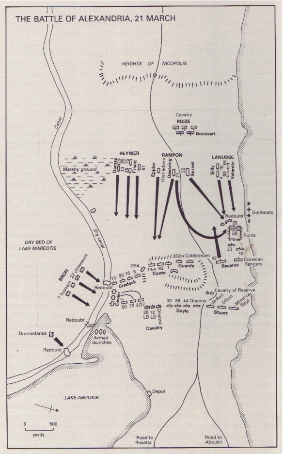 Battle of Alexandria 20 21 March 1801