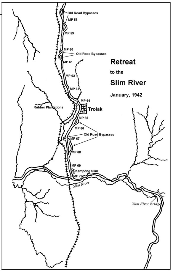 Battle of Slim River II