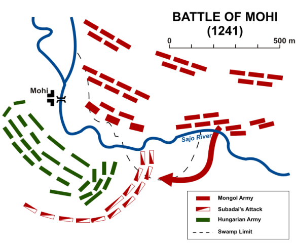 Battle of the Sajo River Battle of Mohi