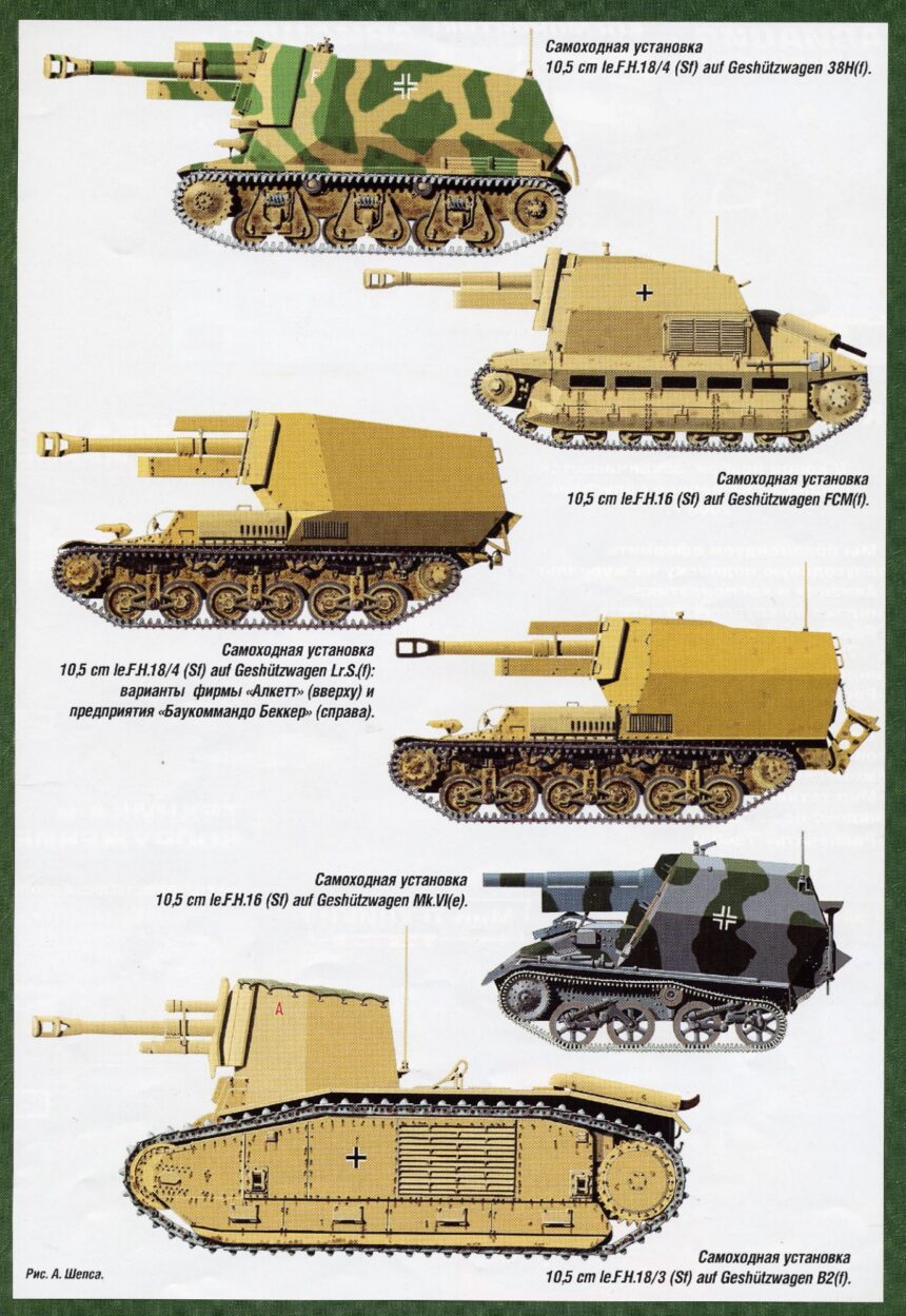Baukommando Becker – Artillery Conversions