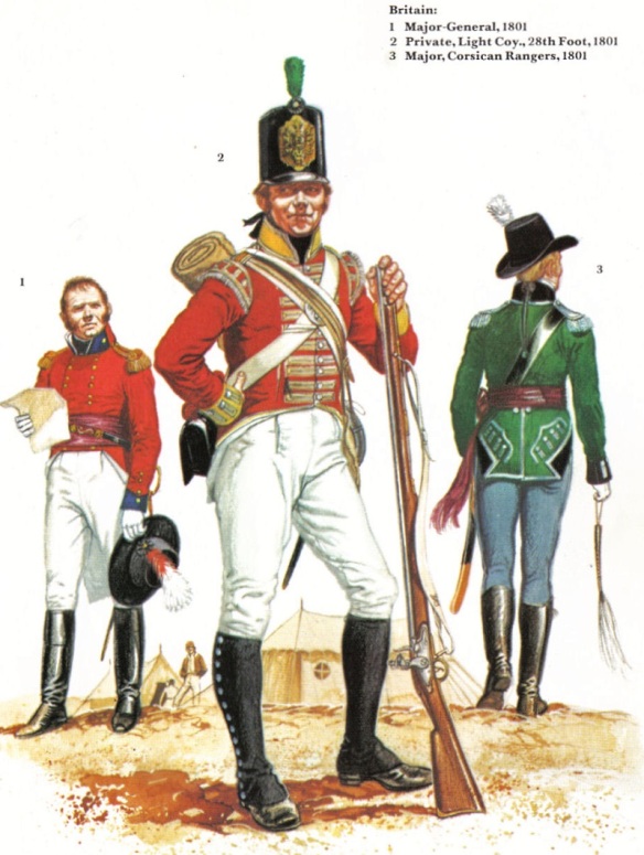 British Army War with Revolutionary France 1792–1801 Part II