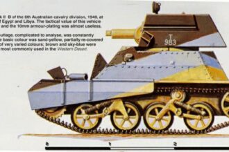 British Pre-WWII Tank Rearmament