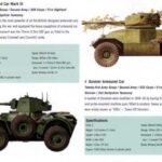 British Reconnaissance Units from D-Day to Berlin
