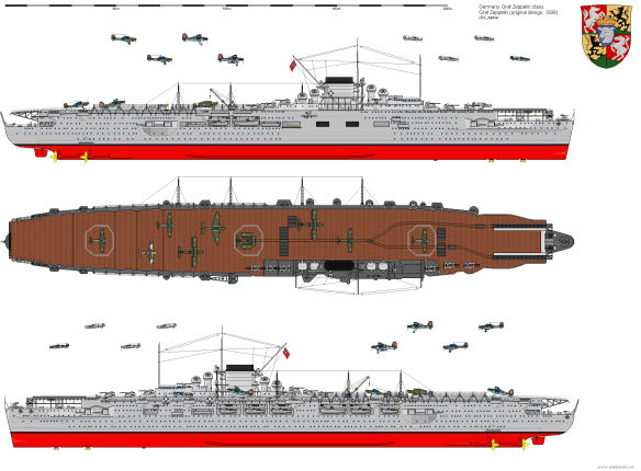 CV Graf Zeppelin 1939