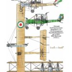 Caproni Bombers: Army versus Navy in Italy