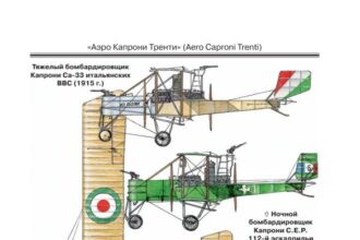 Caproni Bombers: Army versus Navy in Italy