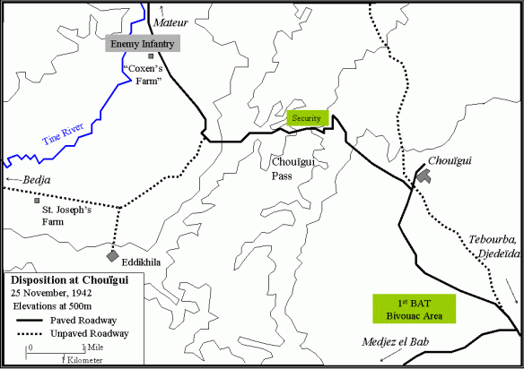 Chouigui Pass 1942