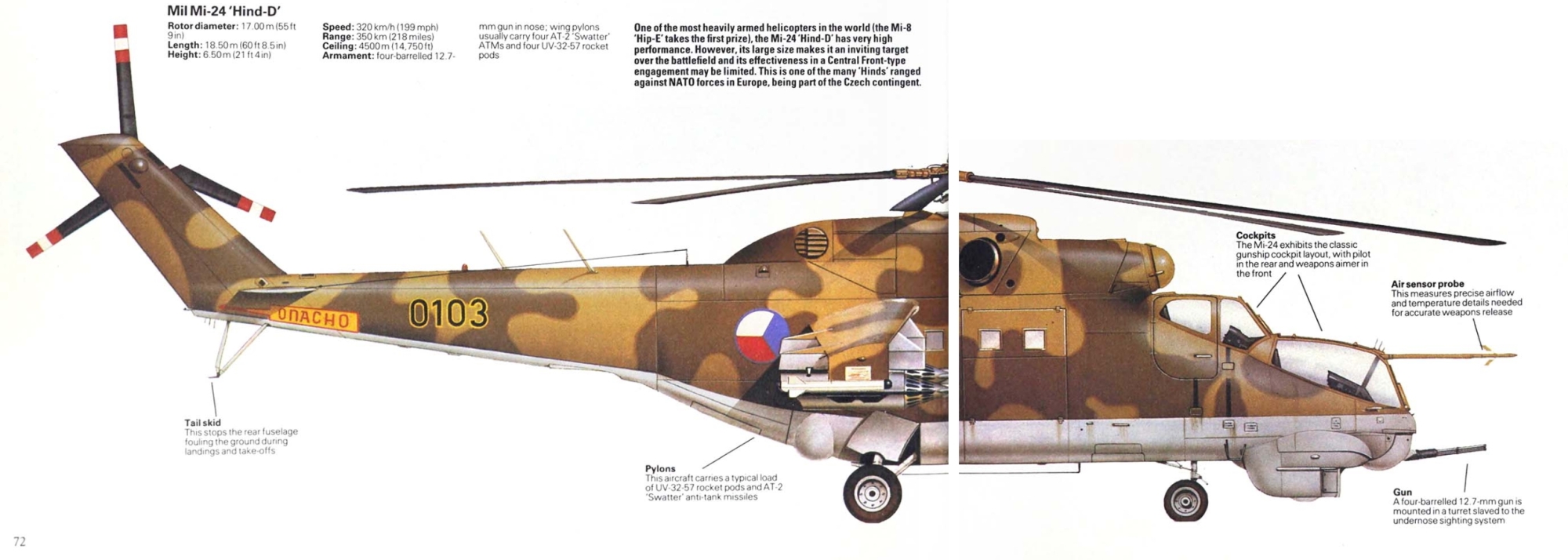 Cold War – Soviet Helicopters II