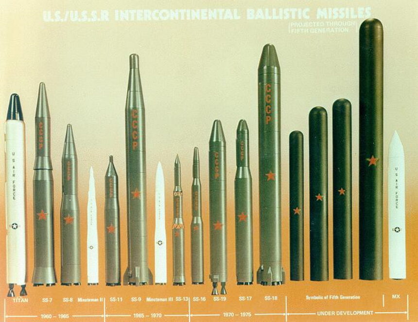 Cold War Intercontinental Ballistic Missiles I