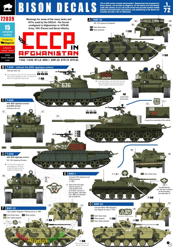 Cold War Weaponry – AFVs