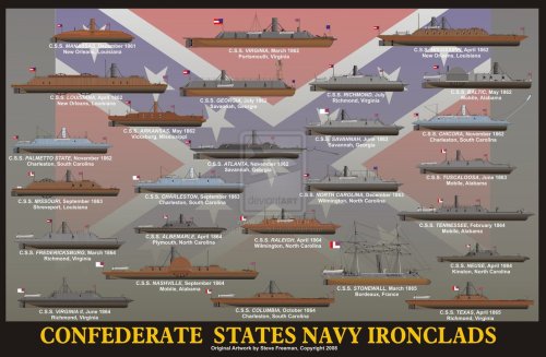 confederate_navy_ironclads_by_sfreeman421-d3dflur