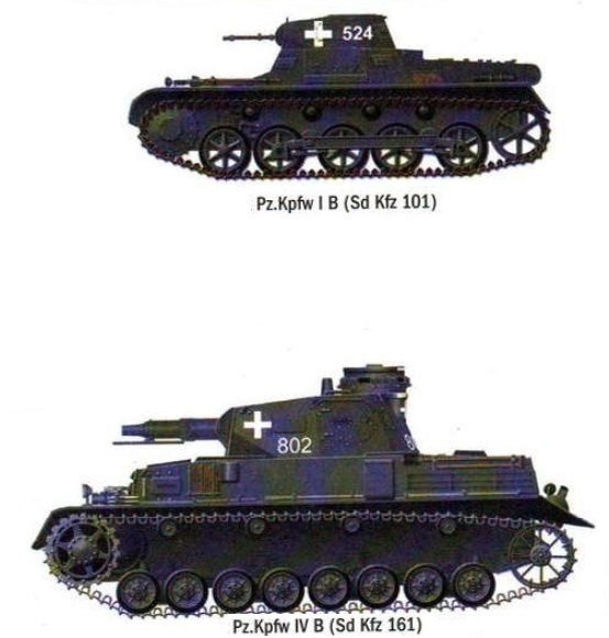 Creation of the German Panzerwaffe (Armored Force) Part II