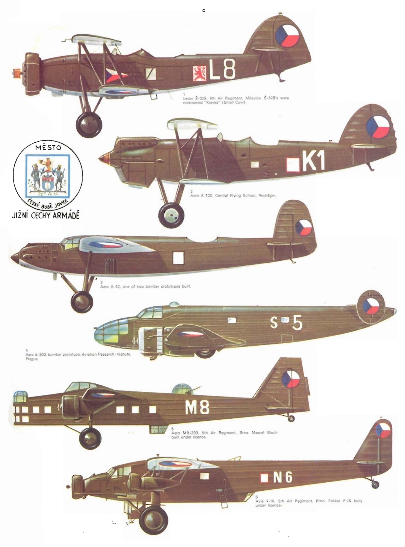 Czechoslovak Air Force 1918 1970 Part I