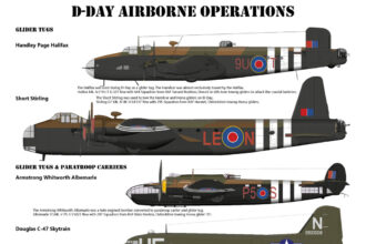 D-DAY AIRBORNE OPERATIONS