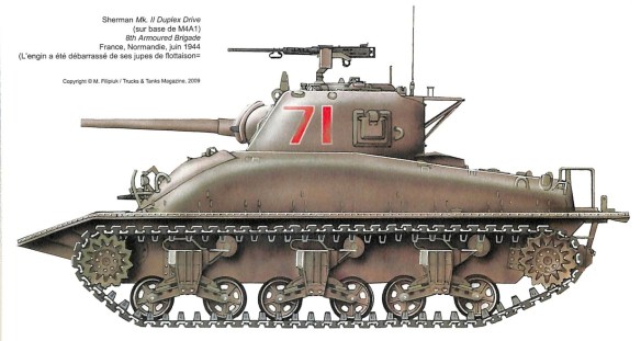 D-Day Tanks