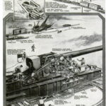 Defense of Panama Canal – Batteries and Accommodation