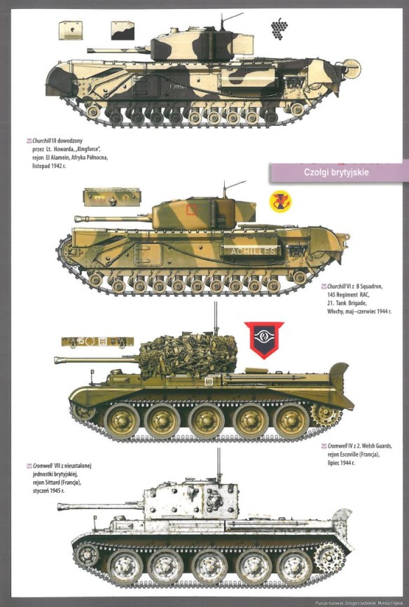 Development of British Tanks WWII