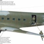 Douglas C-47 Skytrain (1935)