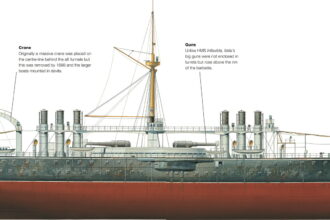 Early Ironclads: Europe and America I