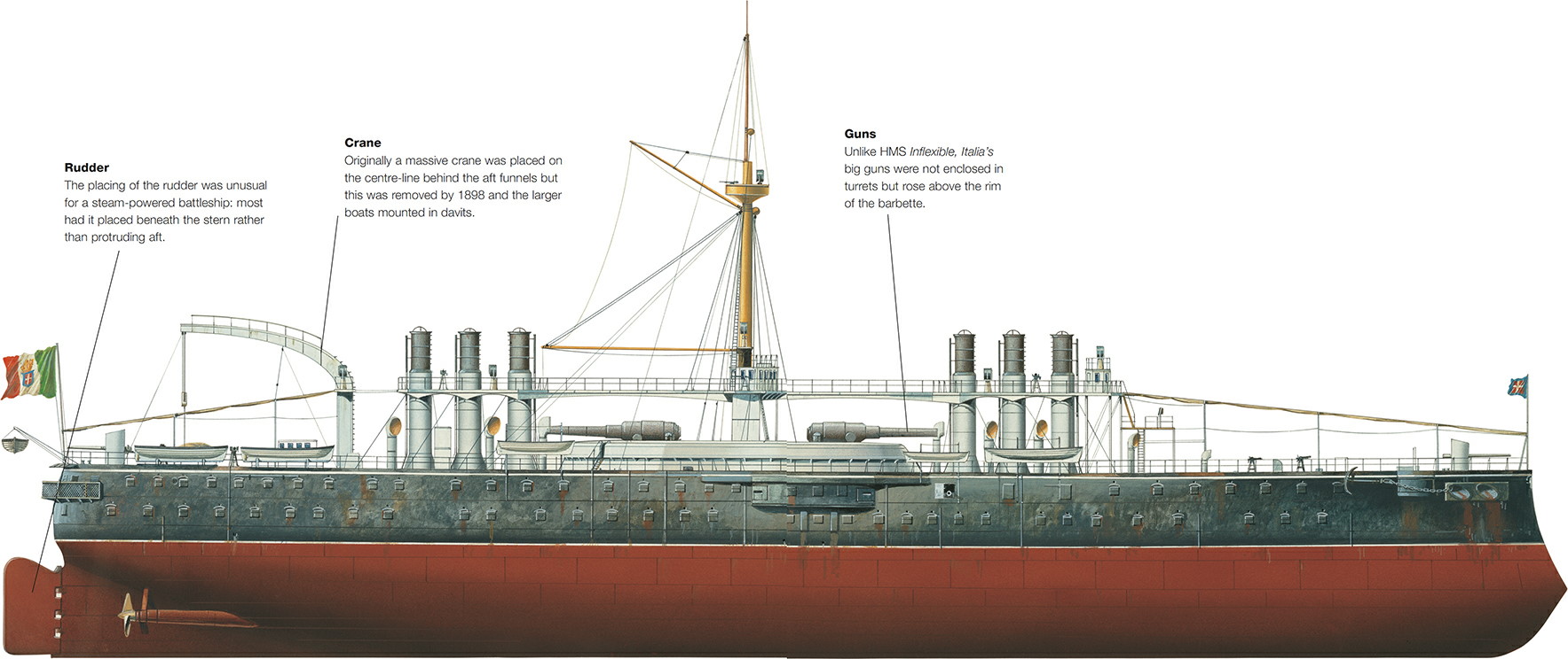 Early Ironclads Europe and America I