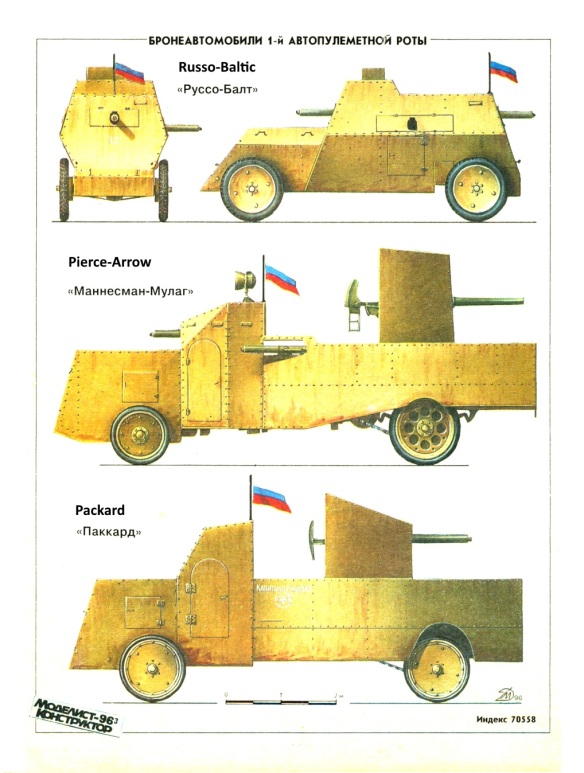 Early Russian Armoured Cars