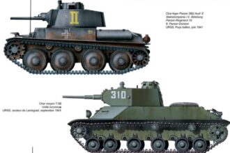 Evaluating Armoured Warfare on The Eastern Front I