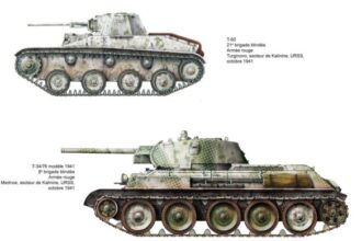 Evaluating Armoured Warfare on The Eastern Front II