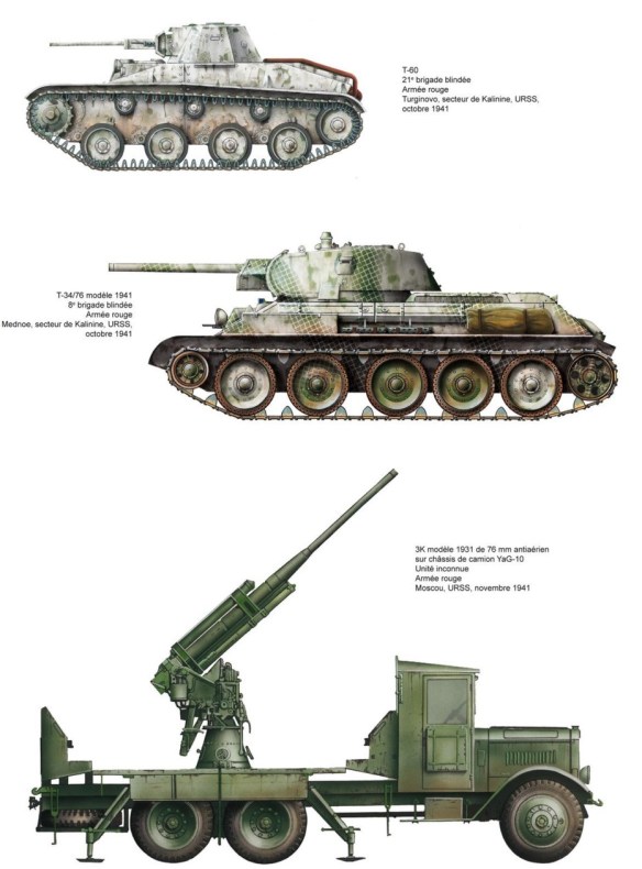 Evaluating Armoured Warfare on The Eastern Front II