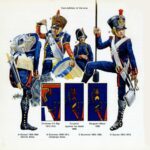 French Artillery – Napoleonic Wars I