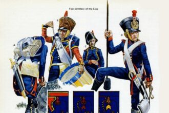 French Artillery – Napoleonic Wars I