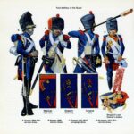 French Artillery – Napoleonic Wars III