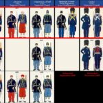 French Military 1850-80 Part II