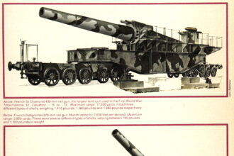 French Railway Guns