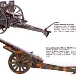 German Artillery 1914