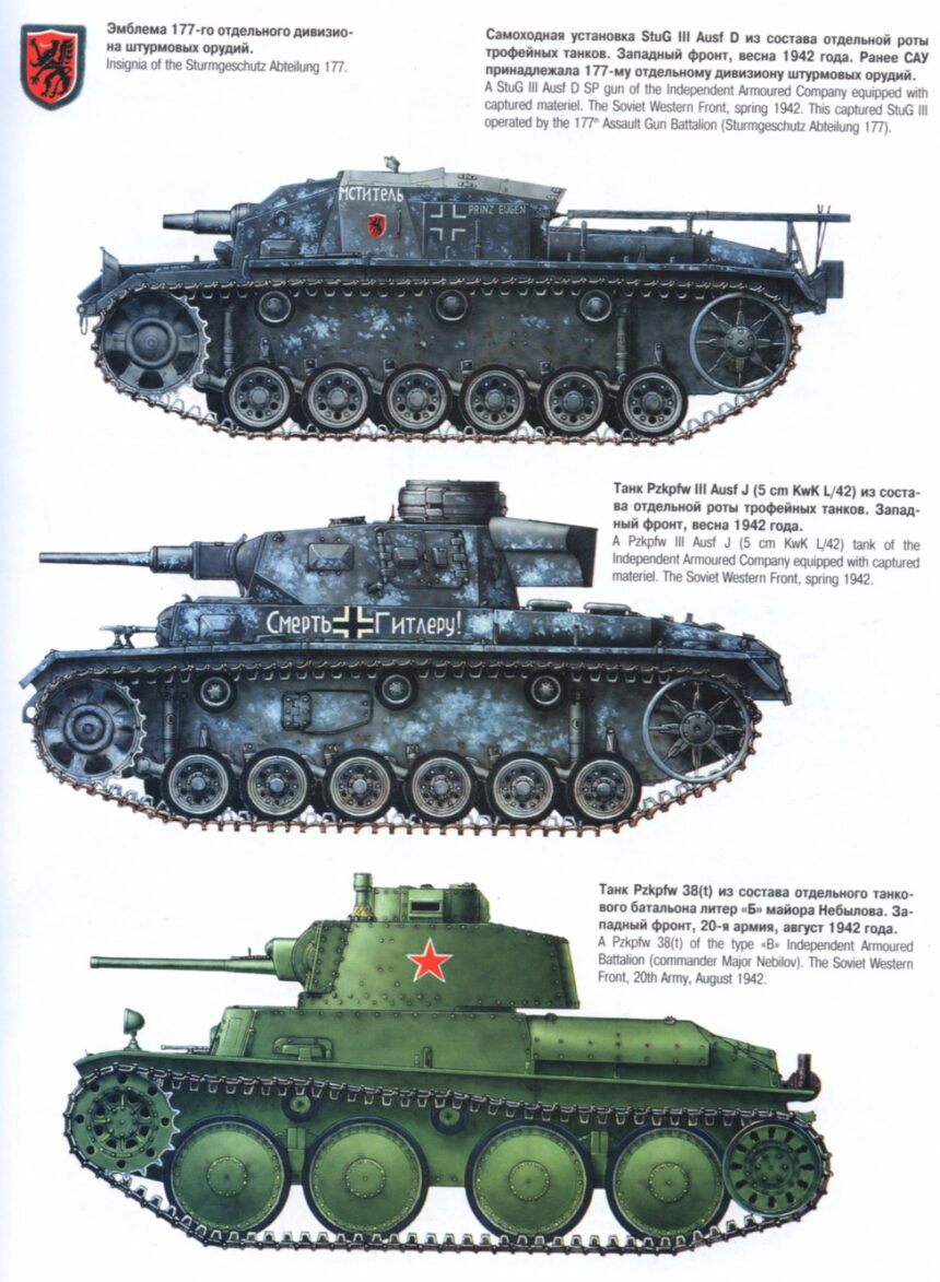German Vehicles in Soviet Service
